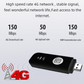 🚀Gratis levering🛜Bærbar 4G LTE USB WiFi-ruter/modem📶